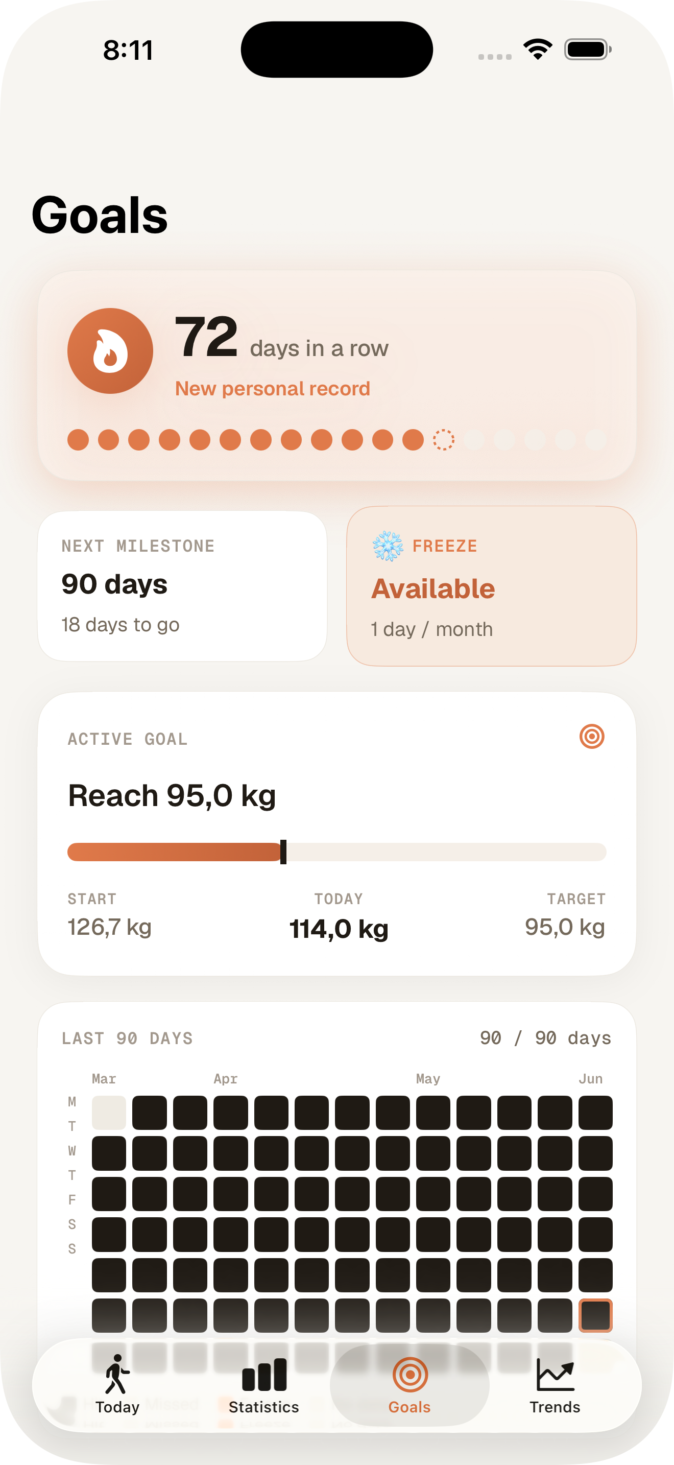 Stepyfocus goals screen with a 72-day streak, next milestone and a 90-day activity heatmap