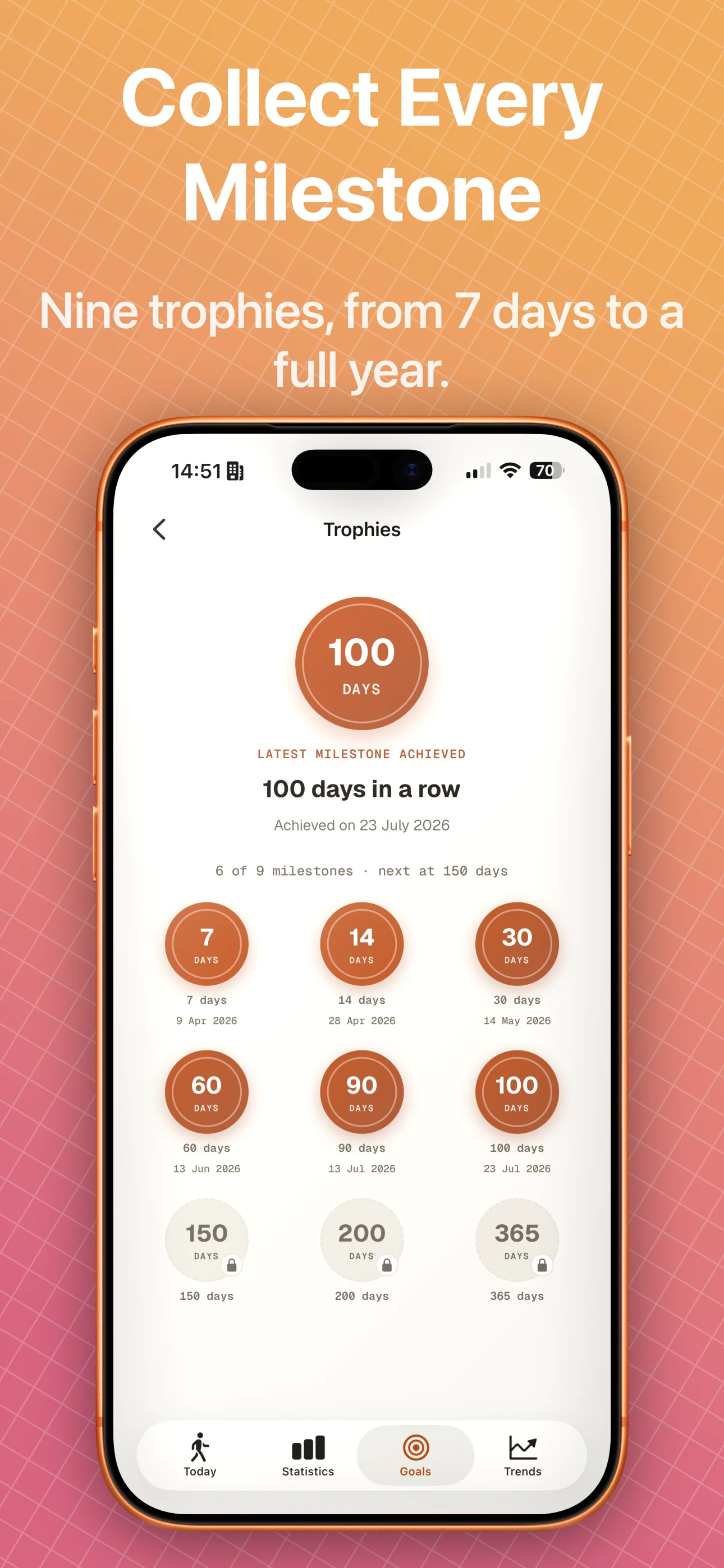 Stepyfocus streak trophies and milestones