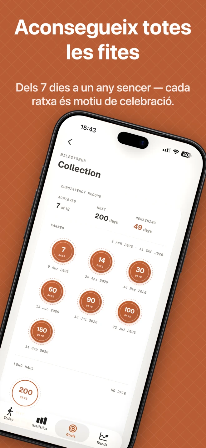 Stepyfocus streak trophies and milestones